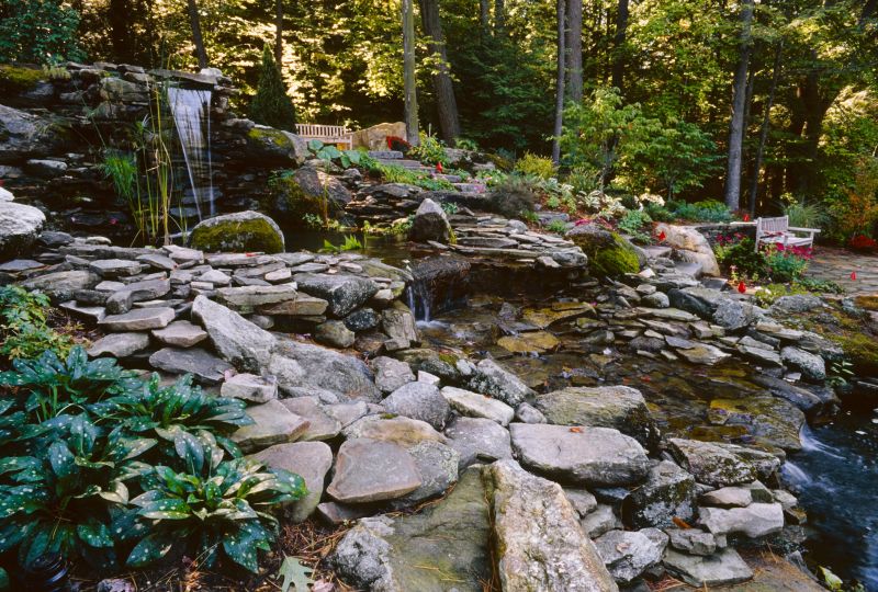 Water Features in Landscapes